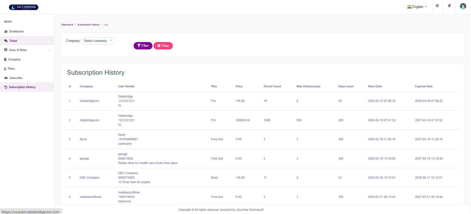 Subscription Image
